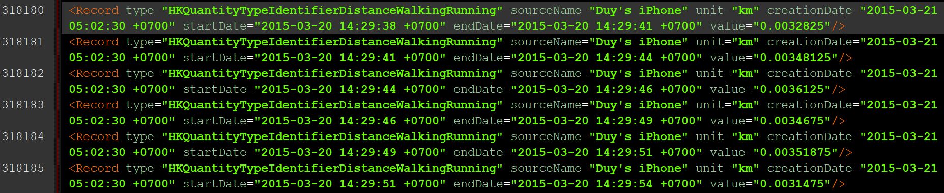 XML file structure